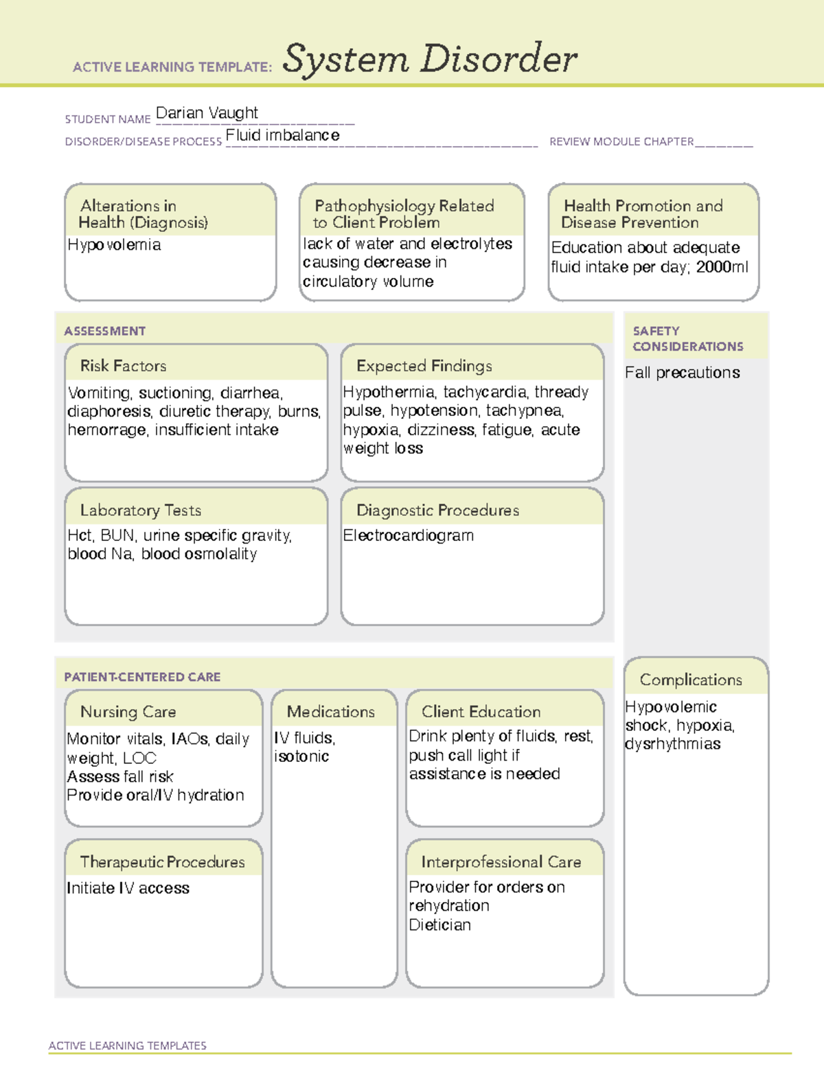 Fluid imbalance - ACTIVE LEARNING TEMPLATES System Disorder STUDENT ...