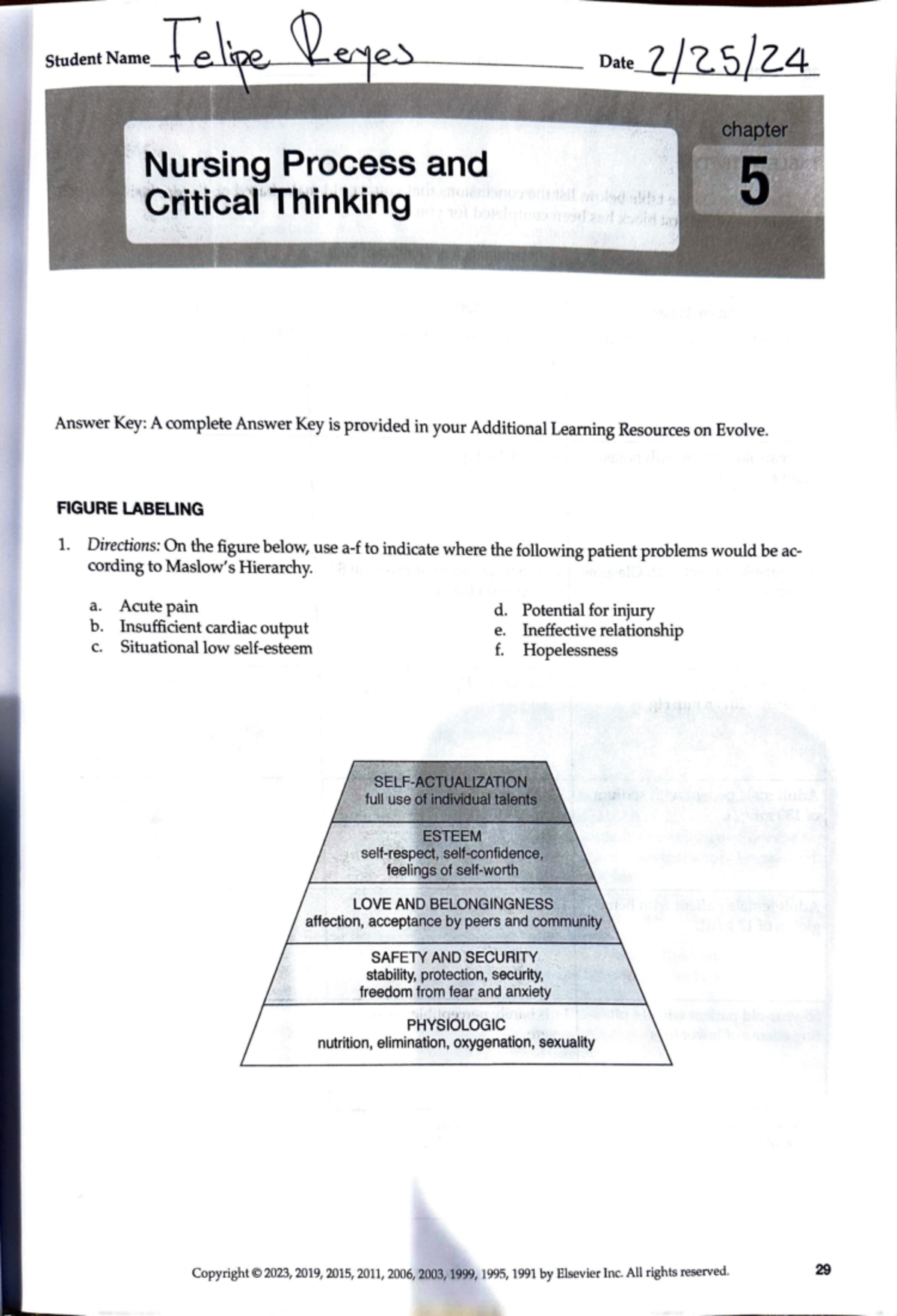 Adobe Scan Mar 1, 2024 - LVN/lpn - Student Name__::r-c;...-LI..c.:d ...