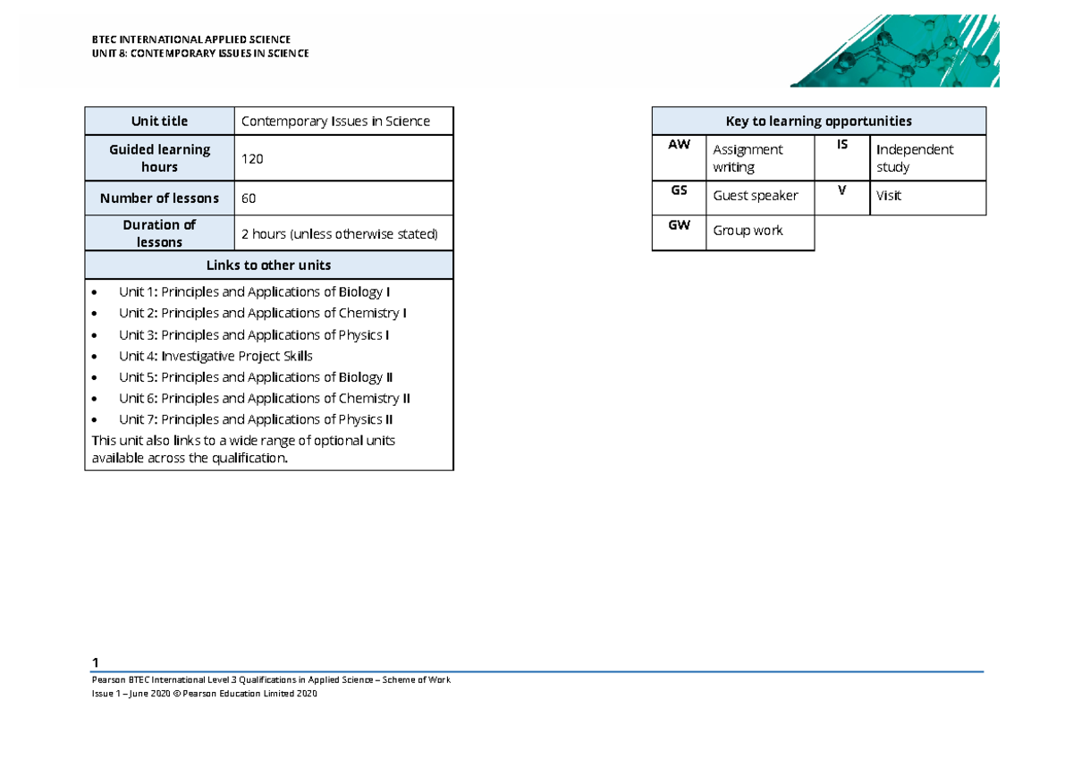 key-word-for-unit-7-unit-7-assignment-unit-8-contemporary-issues