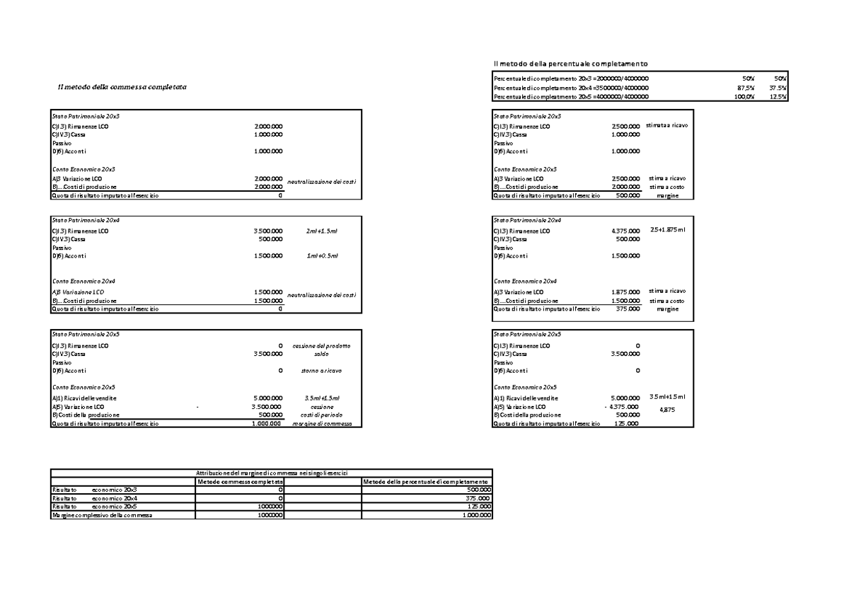Collana Choker Con Pietre Colorate - Lola Casademunt - Foto 12