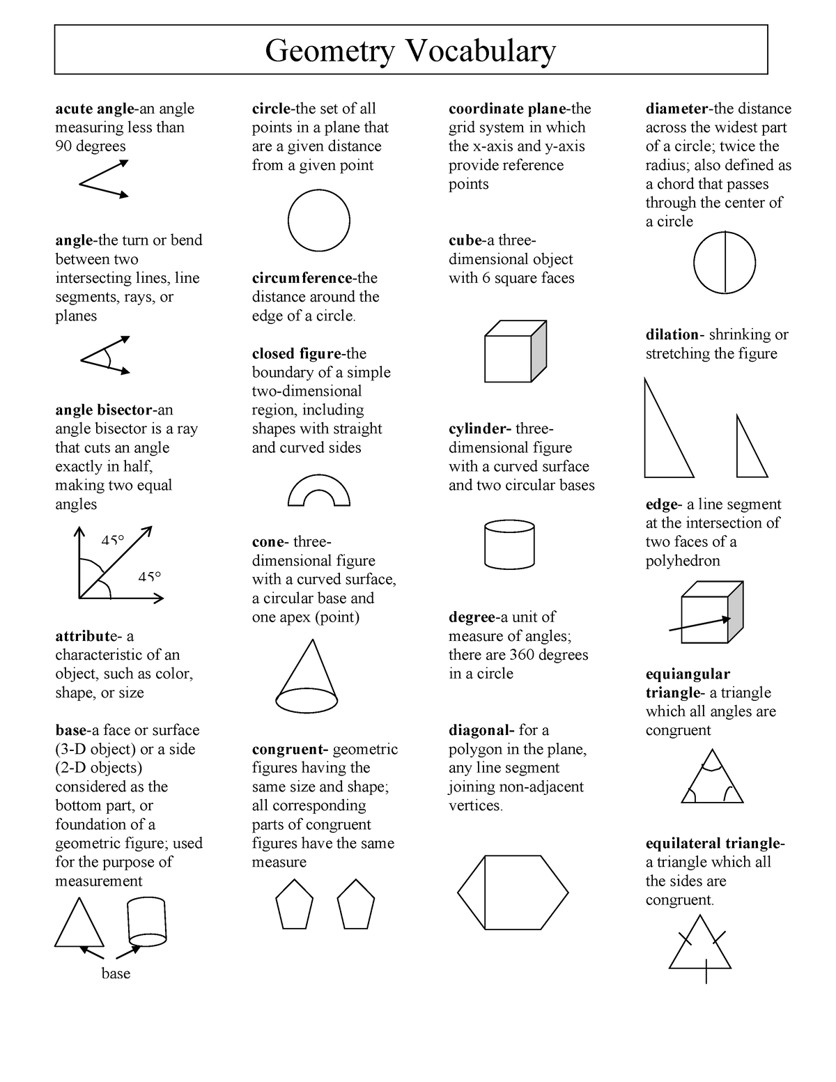 21-geometry-vocabulary-autor-carroll-county-public-schools-home