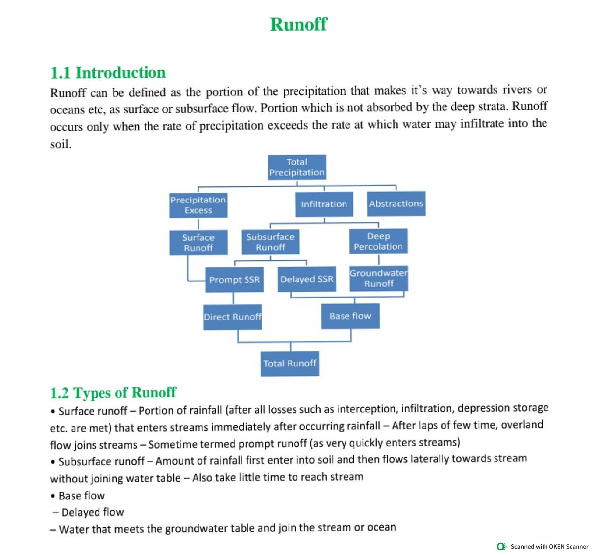 types-of-runoff-water-resources-management-studocu