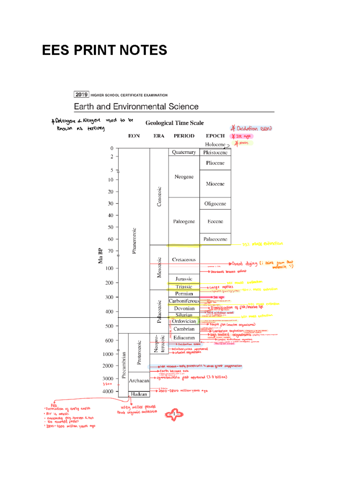 EES Print Notes - EES PRINT NOTES Module 5 investigate evidence for the ...