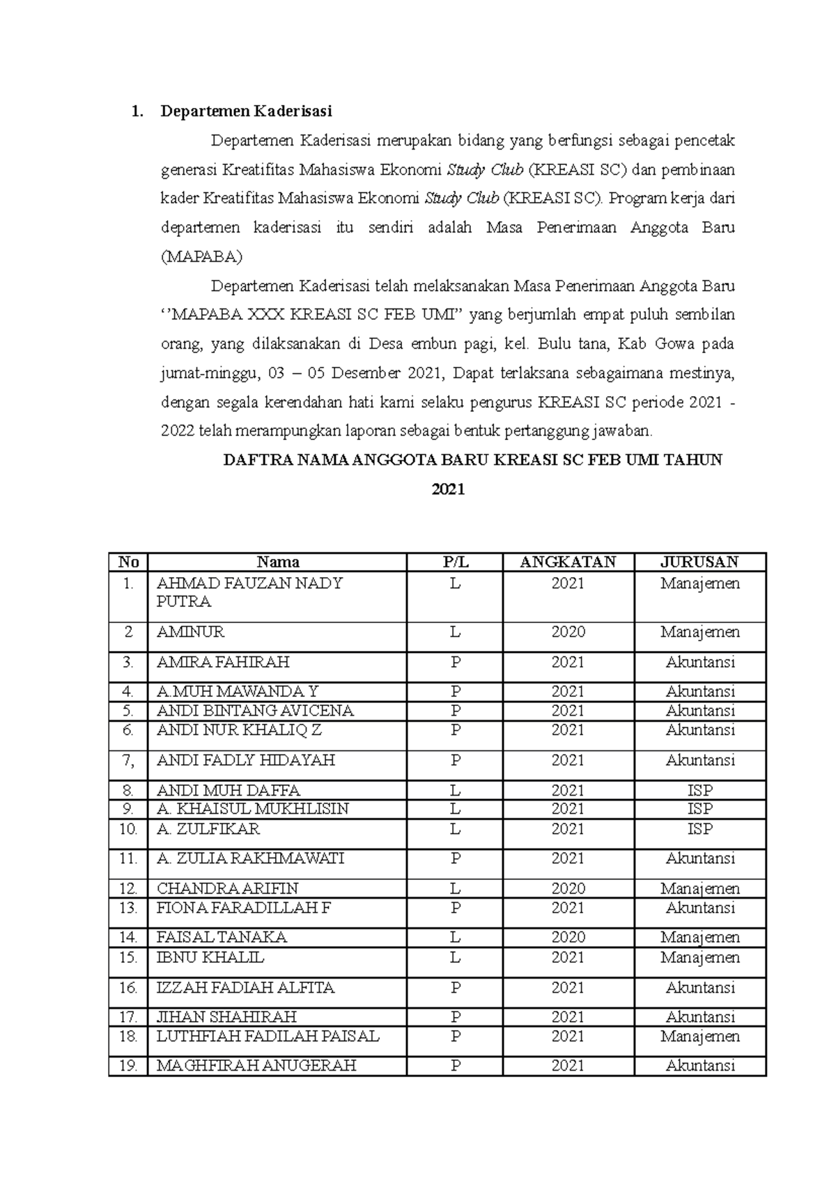 Departemen Kaderisasi - Departemen Kaderisasi Departemen Kaderisasi ...