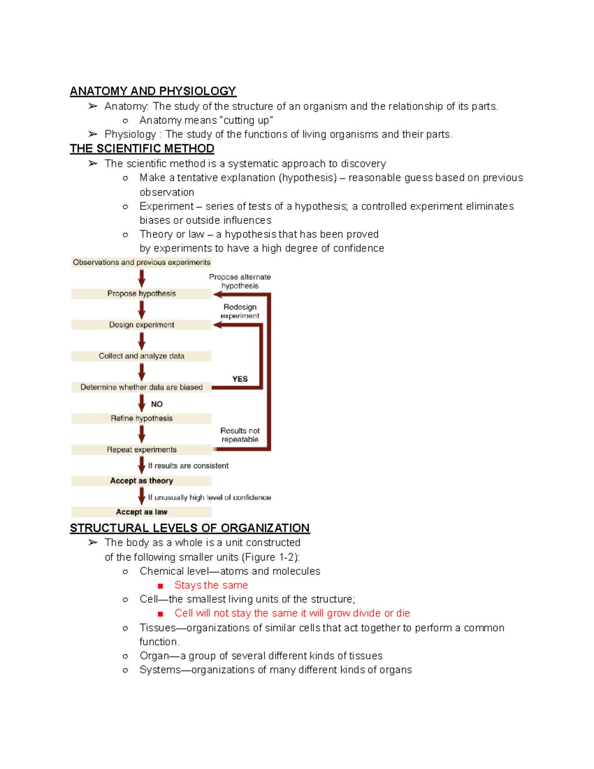 Chapter 1 An Introduction to the Struture and Function of the Body ...