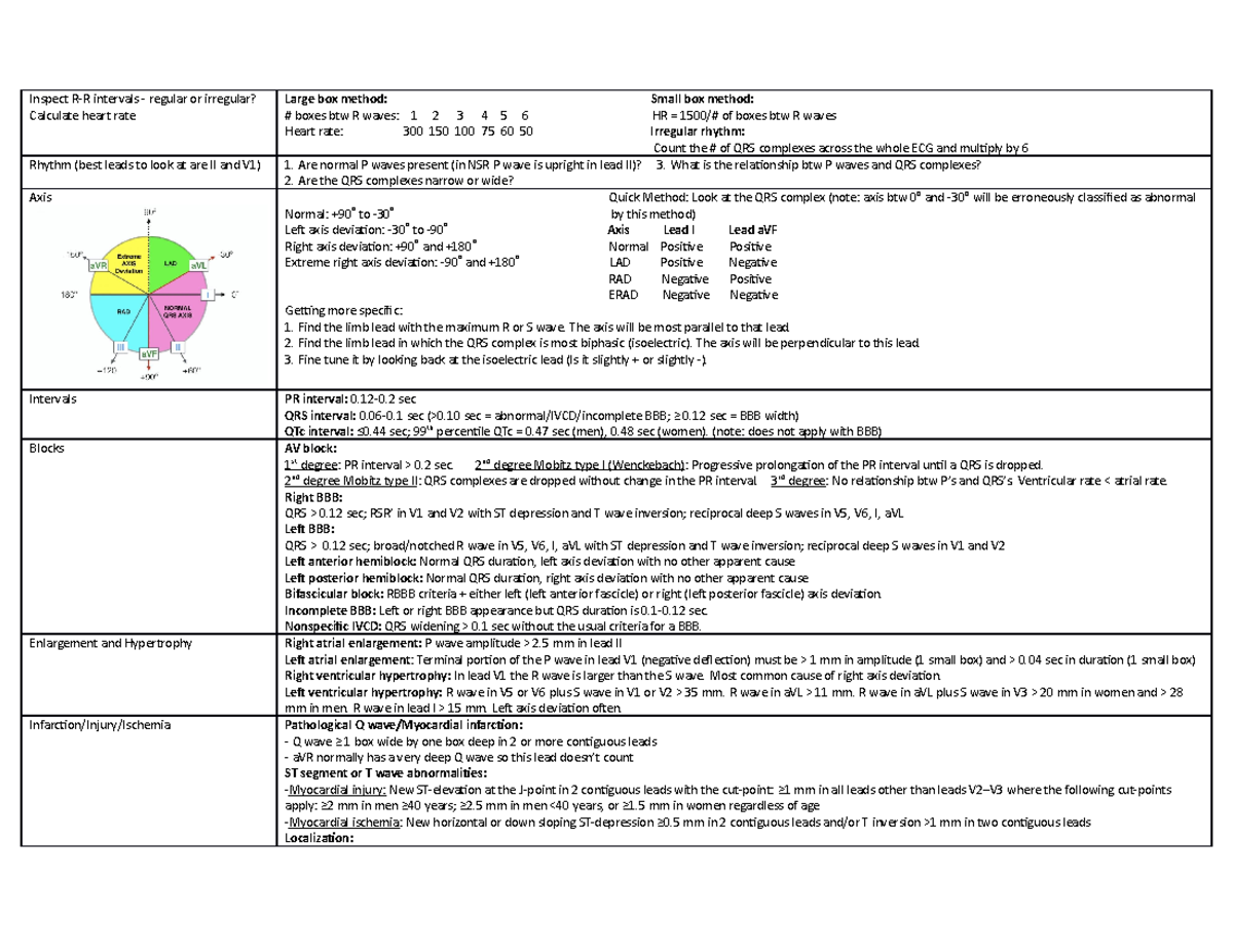 ECG-Interpretation-guide - Inspect R-R intervals - regular or irregular ...