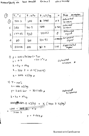 Table thermodynamics - APPENDIX P R O P E R T Y TA B L E S A N D ...