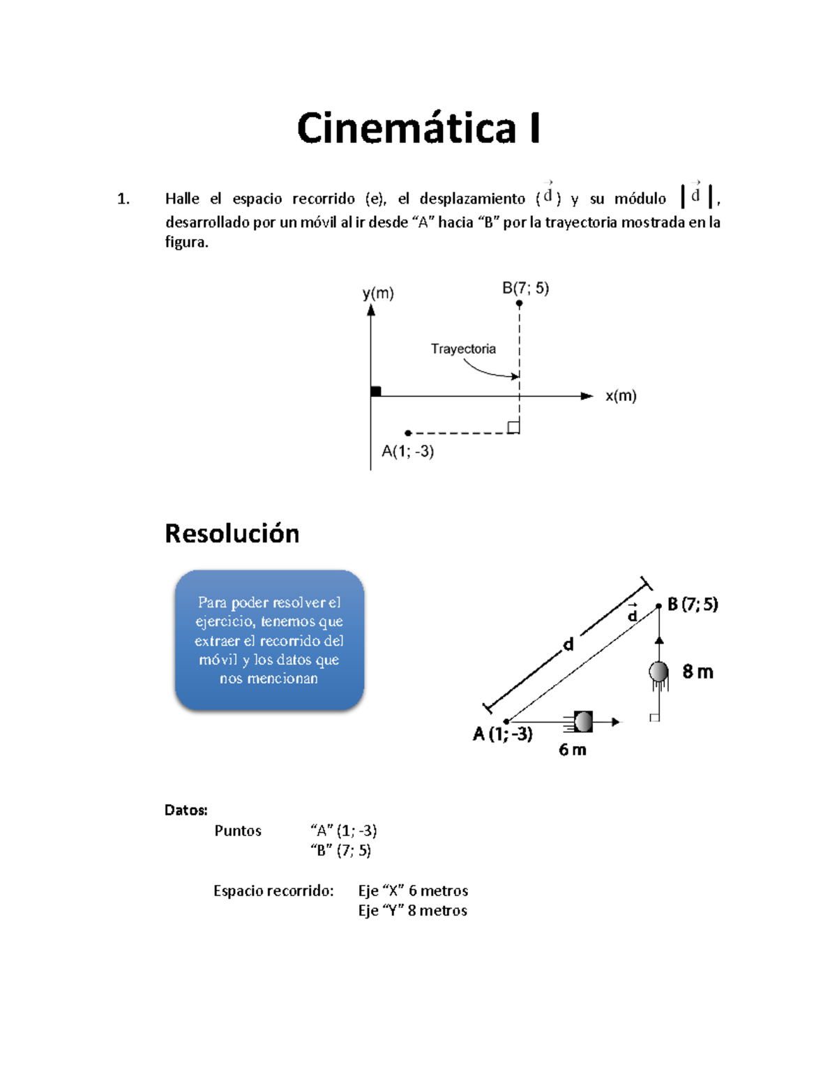 Tv Cinem Tica Ejercicios Resueltos Cinem Tica I Halle El Espacio Recorrido E El Studocu