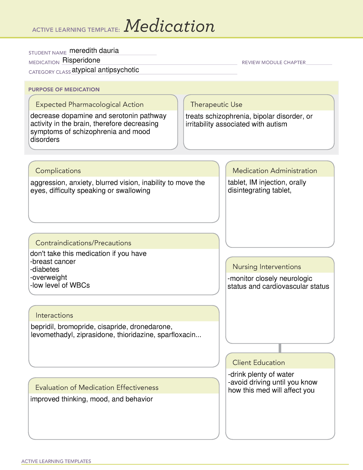 ATI active learning template Risperidone ACTIVE LEARNING TEMPLATES