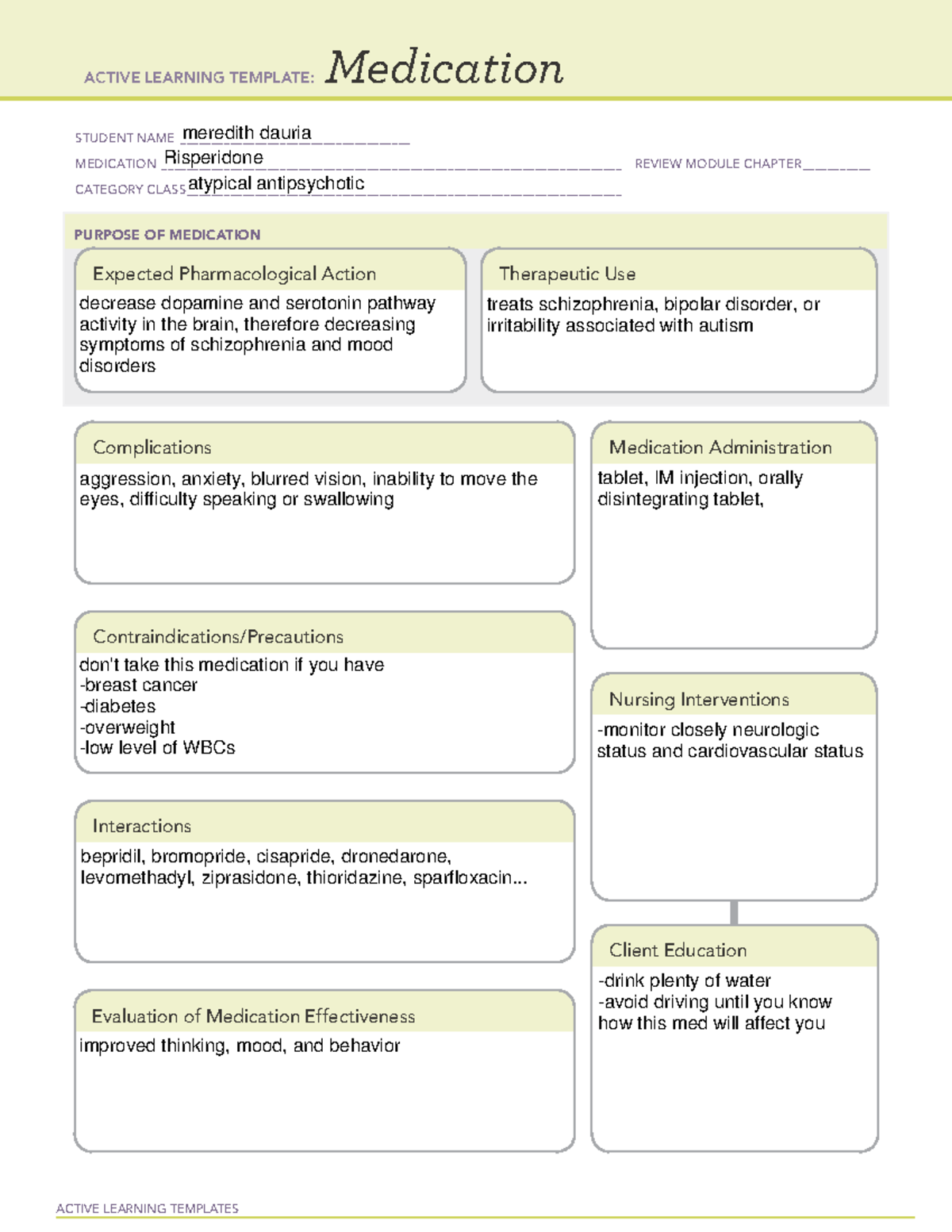 ATI Active Learning Template Risperidone ACTIVE LEARNING TEMPLATES 