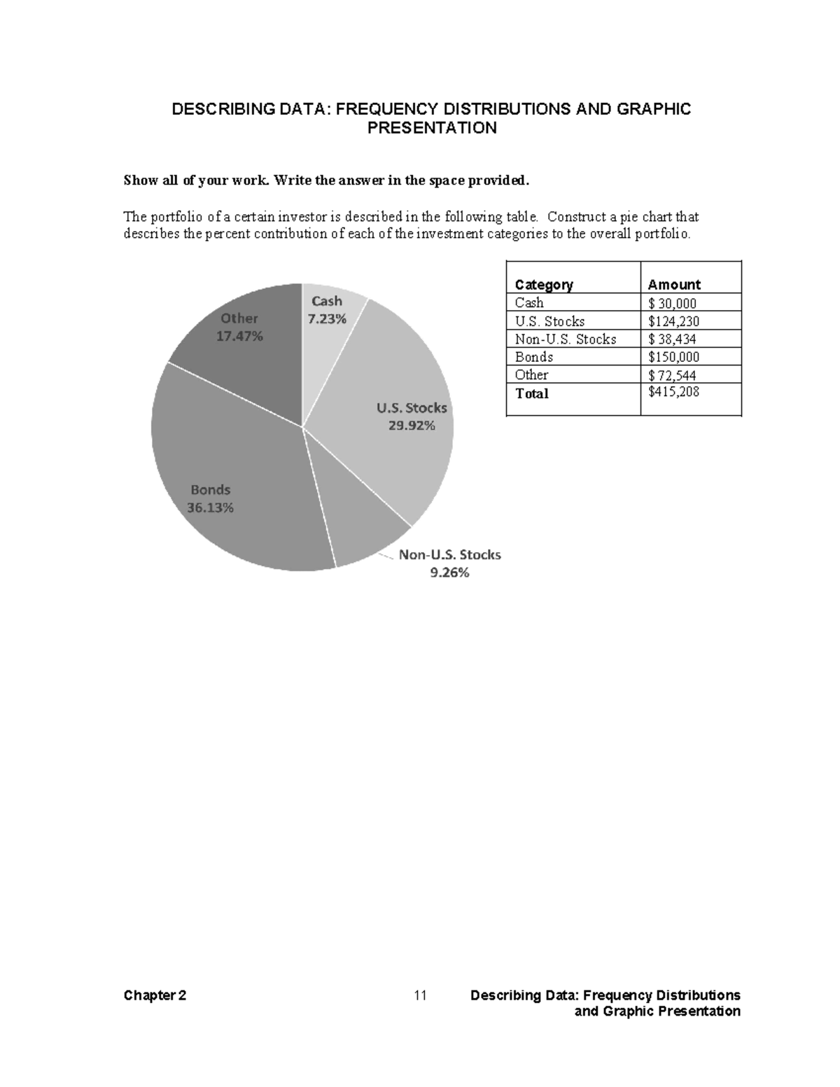 Assignment 1 Solution - DESCRIBING DATA: FREQUENCY DISTRIBUTIONS AND ...