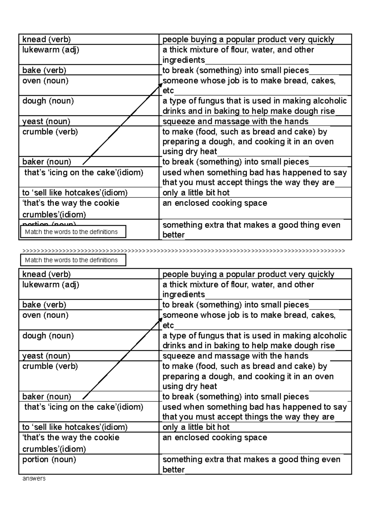 Bread vocab ĐỀ CƯƠNG TỔNG HỢP VỀ AV TỪ VỰNG knead (verb) people