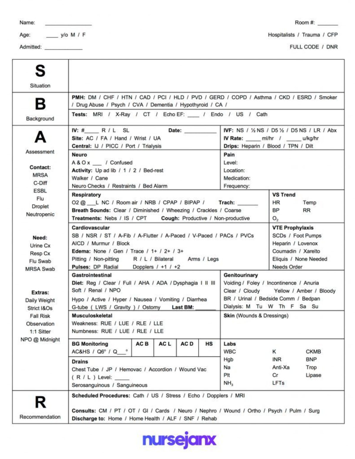 Sbar - SBAR Template - Studocu