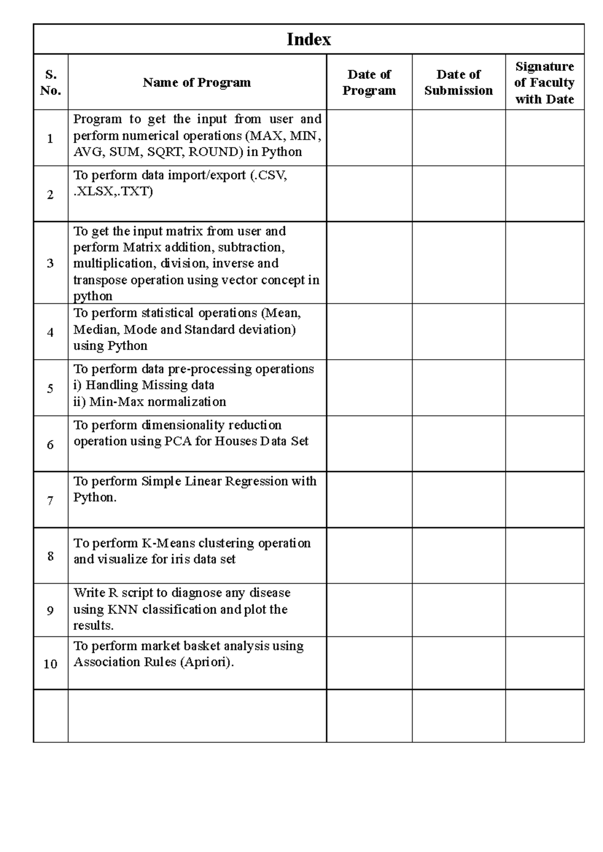 Front page and index - Copy - Index S. No. Name of Program Date of ...