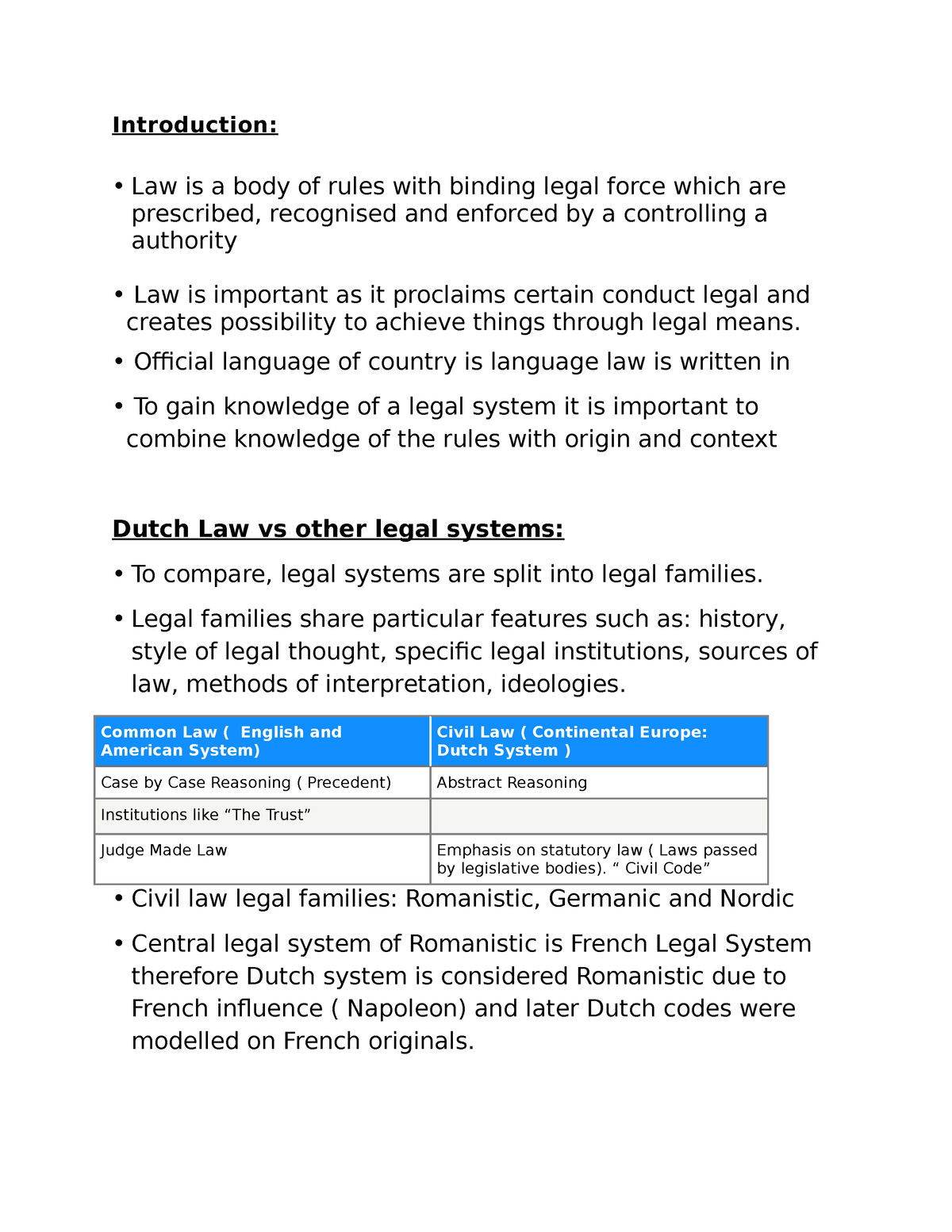 assignment under dutch law
