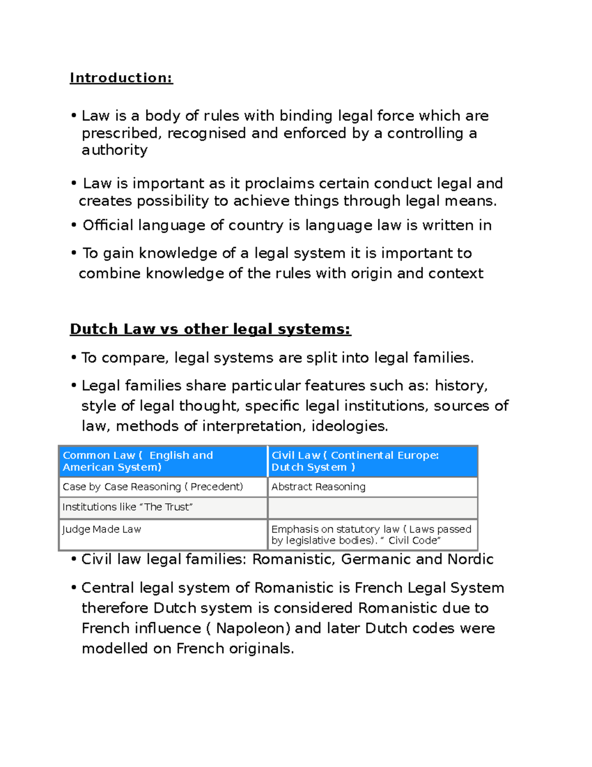 assignment dutch law