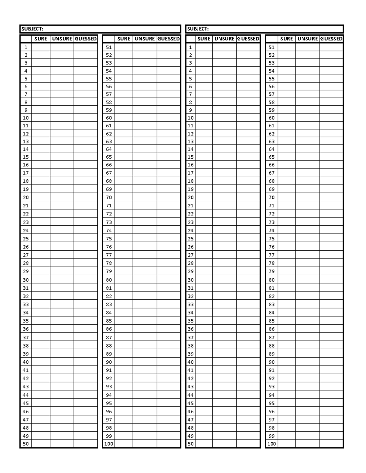 Answer Sheet - Format - Malikhaing Pagsulat - SUBJECT: SUBJECT: SURE ...