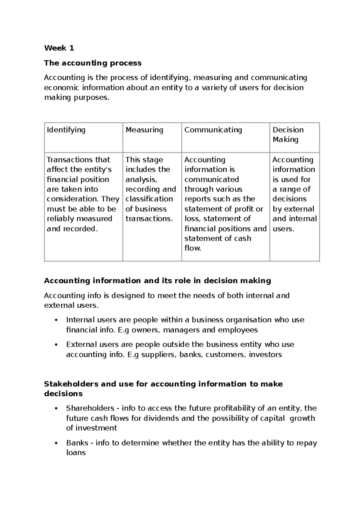 Week 1 ACCY - Week 1 - Week 1 The accounting process Accounting is the ...