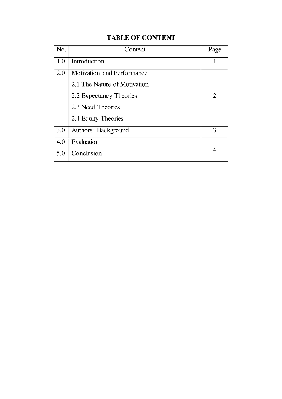 Reflection Paper MGT420 - TABLE OF CONTENT No. Content Page 1 ...