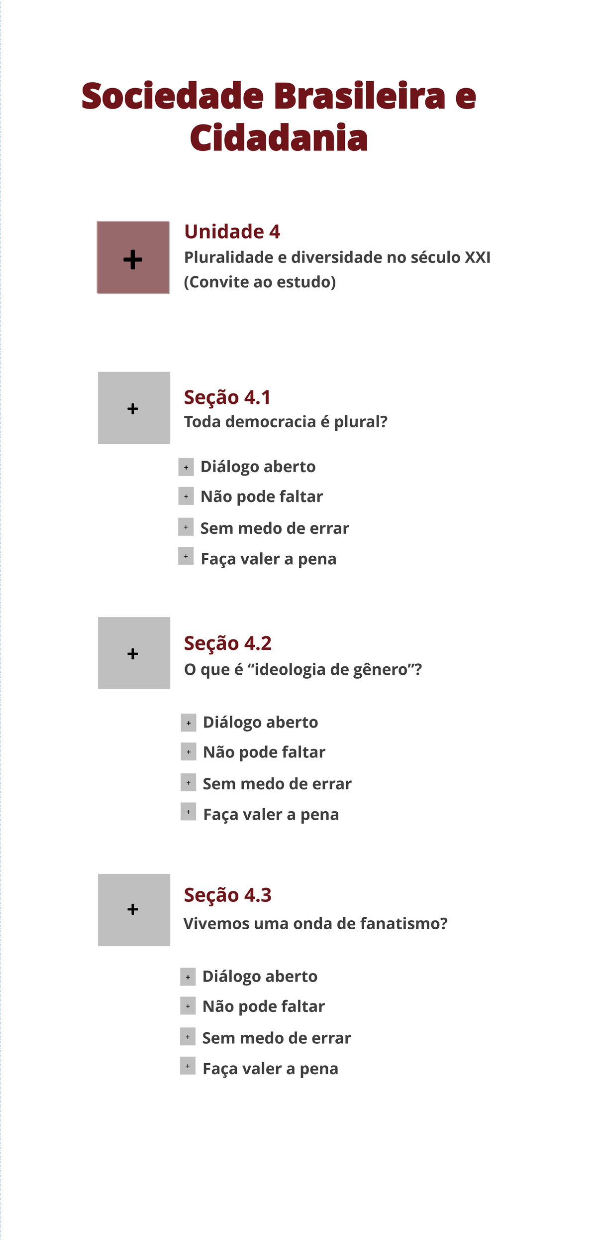2. Sociedade Brasileira e Cidadania resumos e Atividade - Unidade 4 ...