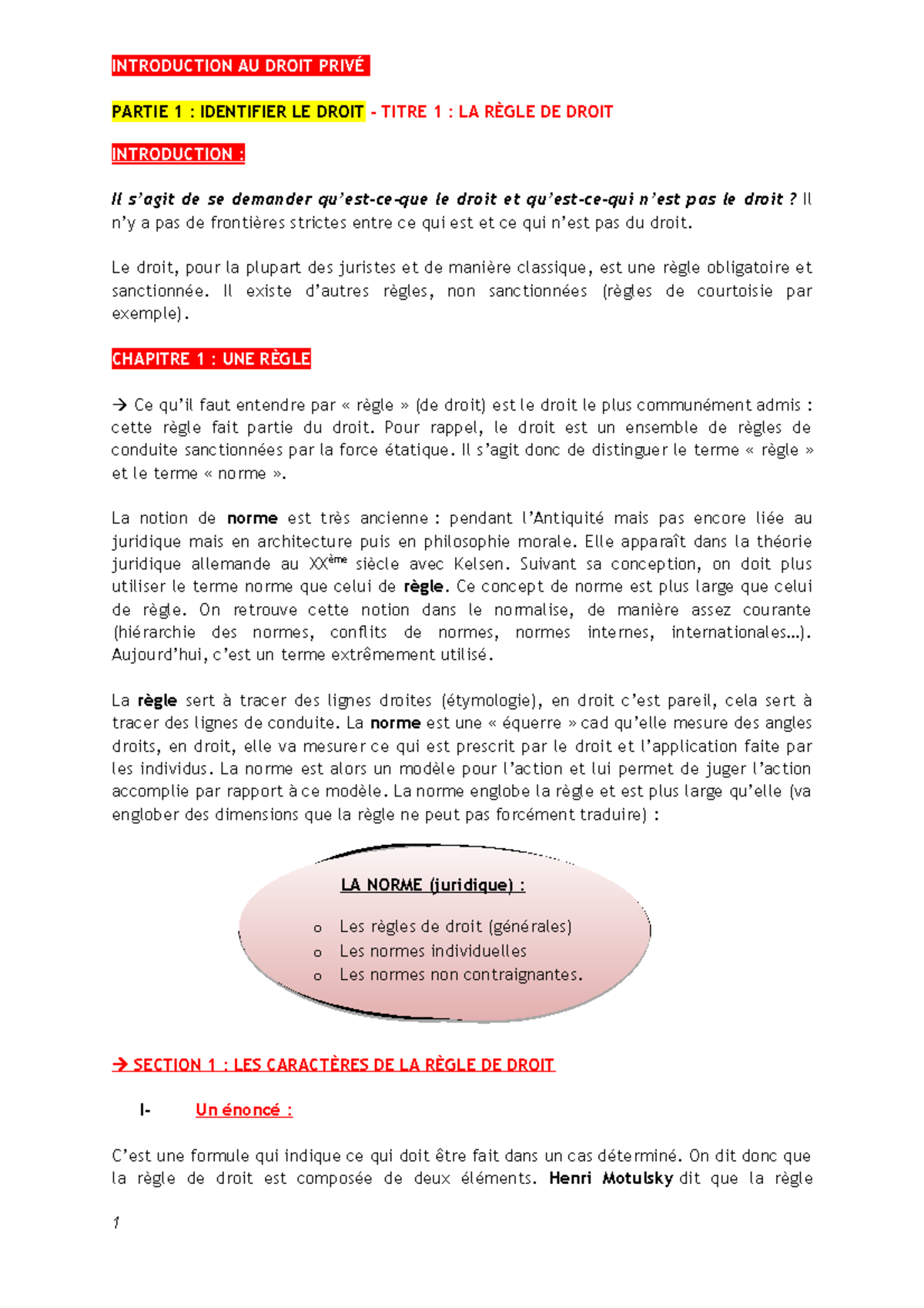 Titre 1 - LA RÈGLE DE DROIT - Introduction au droit - PARTIE 1 ...