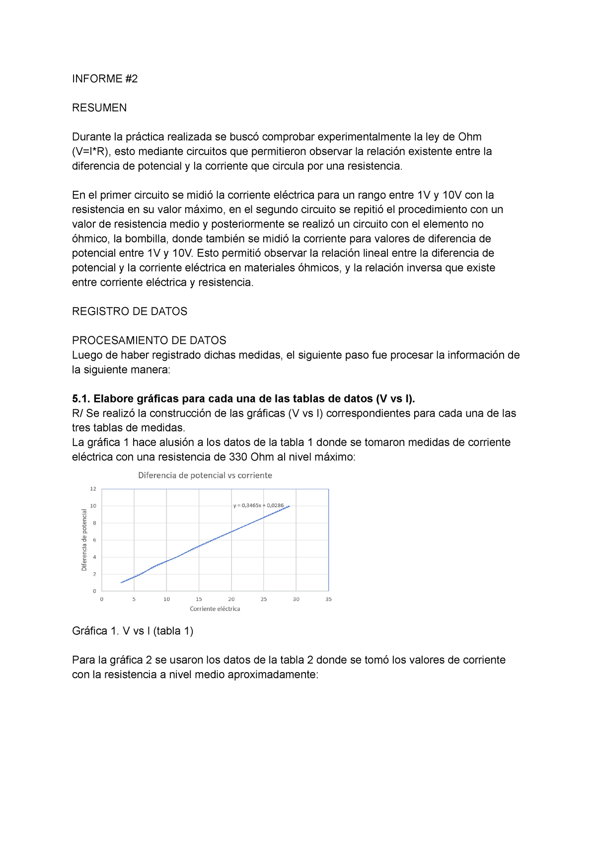 Informe #2 - Ley De Ohm - INFORME RESUMEN Durante La Práctica Realizada ...