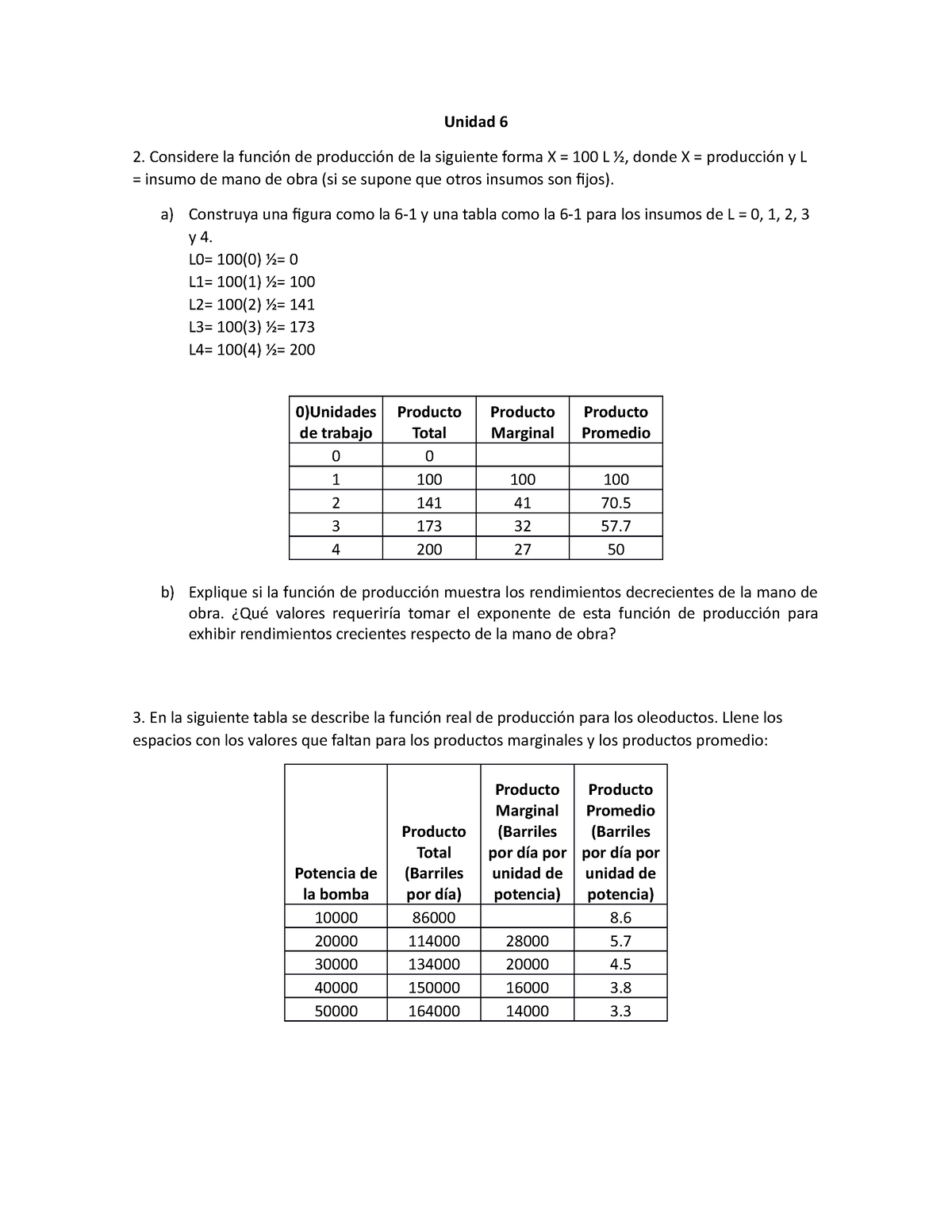 Actividad 5 - Ejercicios Unid 6 Y 7 - Unidad 6 Considere La Función De ...