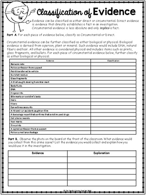 Types of Evidence Worksheet - Classification of Evidence Evidence Classification Ransom note Police - Studocu types-of-evidence-worksheet-classification-of-evidence-evidence-classification-ransom-note-police-studocu