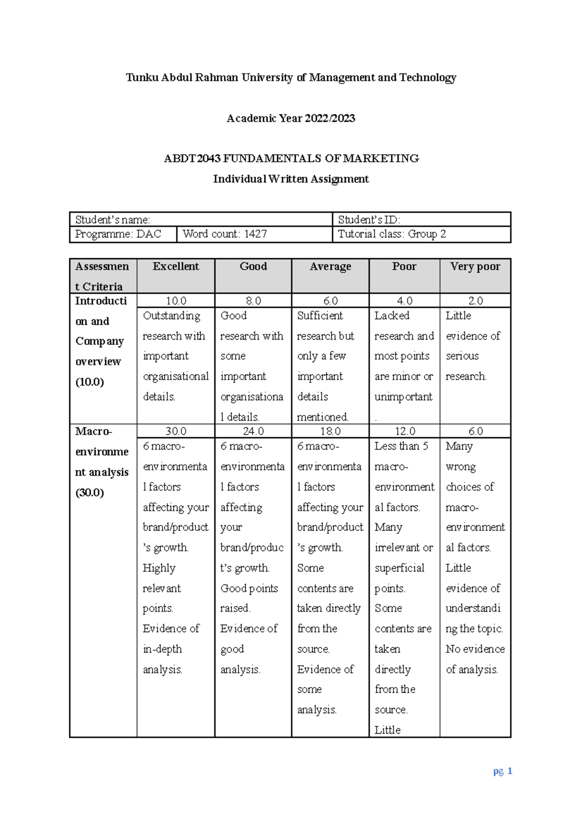 Marketing Individual Assignment Y1S2 - Tunku Abdul Rahman University of ...