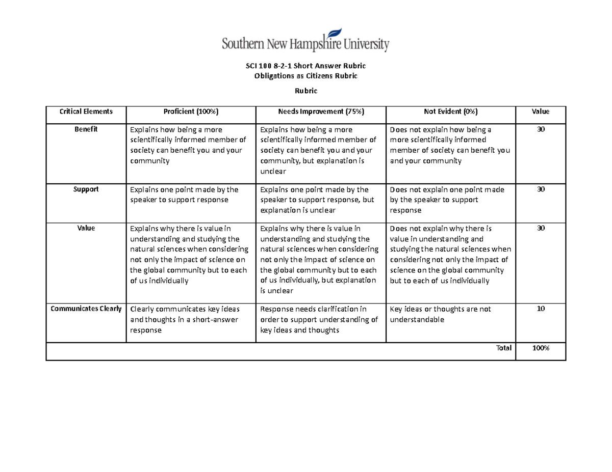 SCI 100 8-2-1 Short Answer Rubric - SCI 100 8-2-1 Short Answer Rubric ...