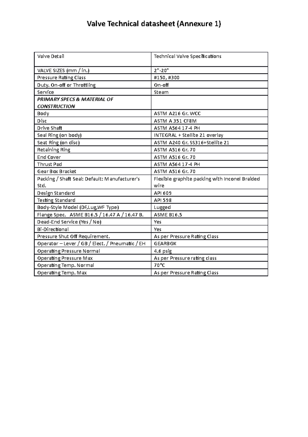 Annexure 1 - Valve Technical datasheet for high velocity - Valve ...