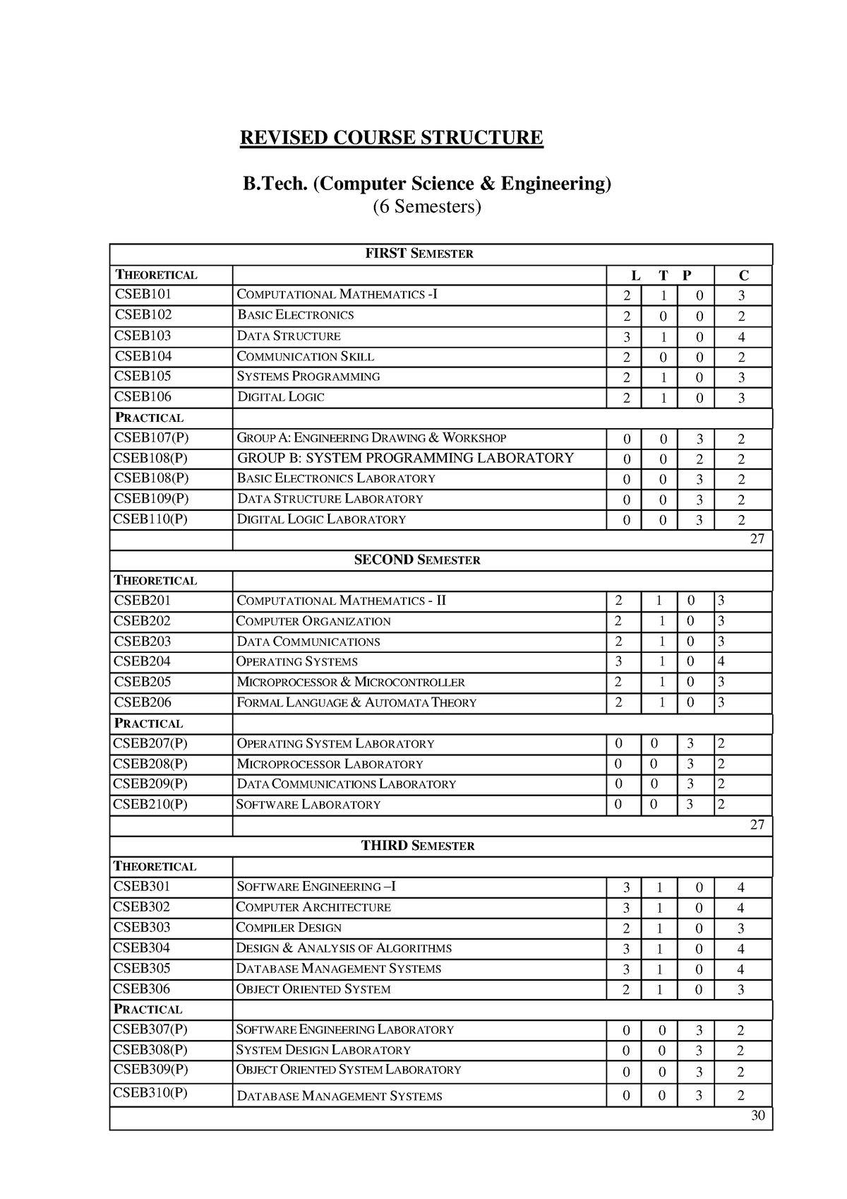 BTech Syllabus Detailed - REVISED COURSE STRUCTURE B. (Computer Science ...