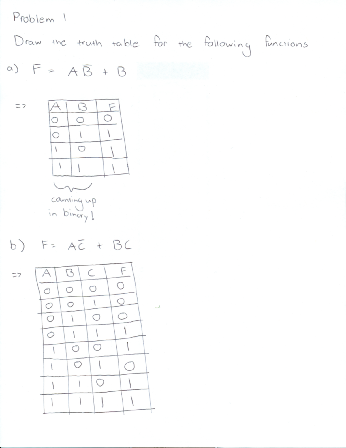 Logic Examples - Homework Solutions - ECE 3710 - Studocu