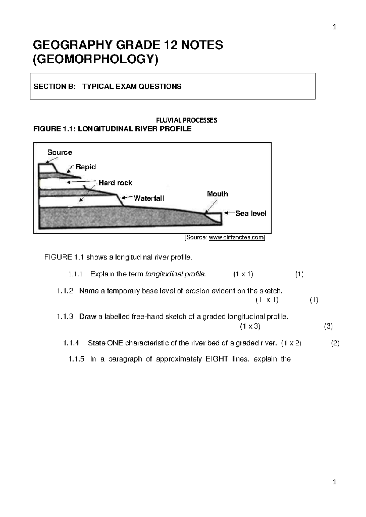 Geography Grade 12 Notes 1 Source Rapid Hard Rock Waterfall Mouth Sea Level Geography Grade 12