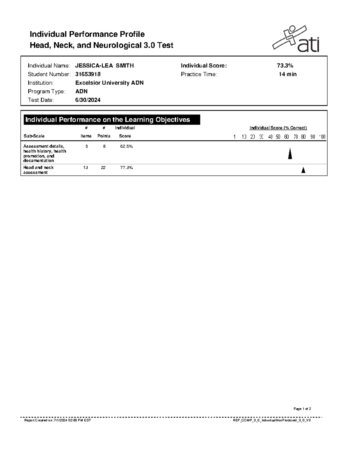 Assess 105 - Individual Performance Profile Notes - Individual ...