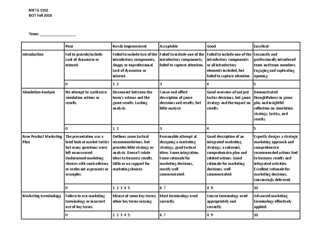 MKTG1102-Presentation Rubric - MKTG 1102 BCIT Fall 2018 Team ...