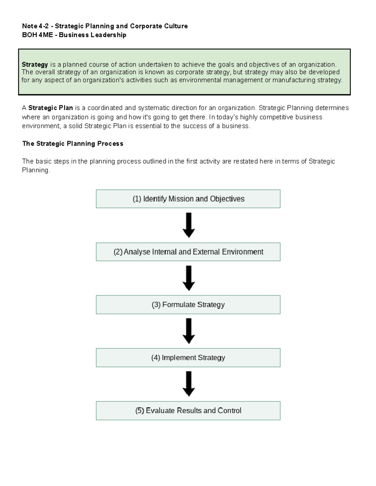 BOH - Note 4-2 - Strategic Planning and Corporate Culture - Note 4-2 ...