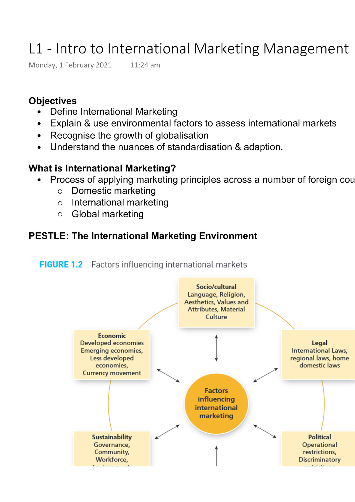 international marketing management personal statement