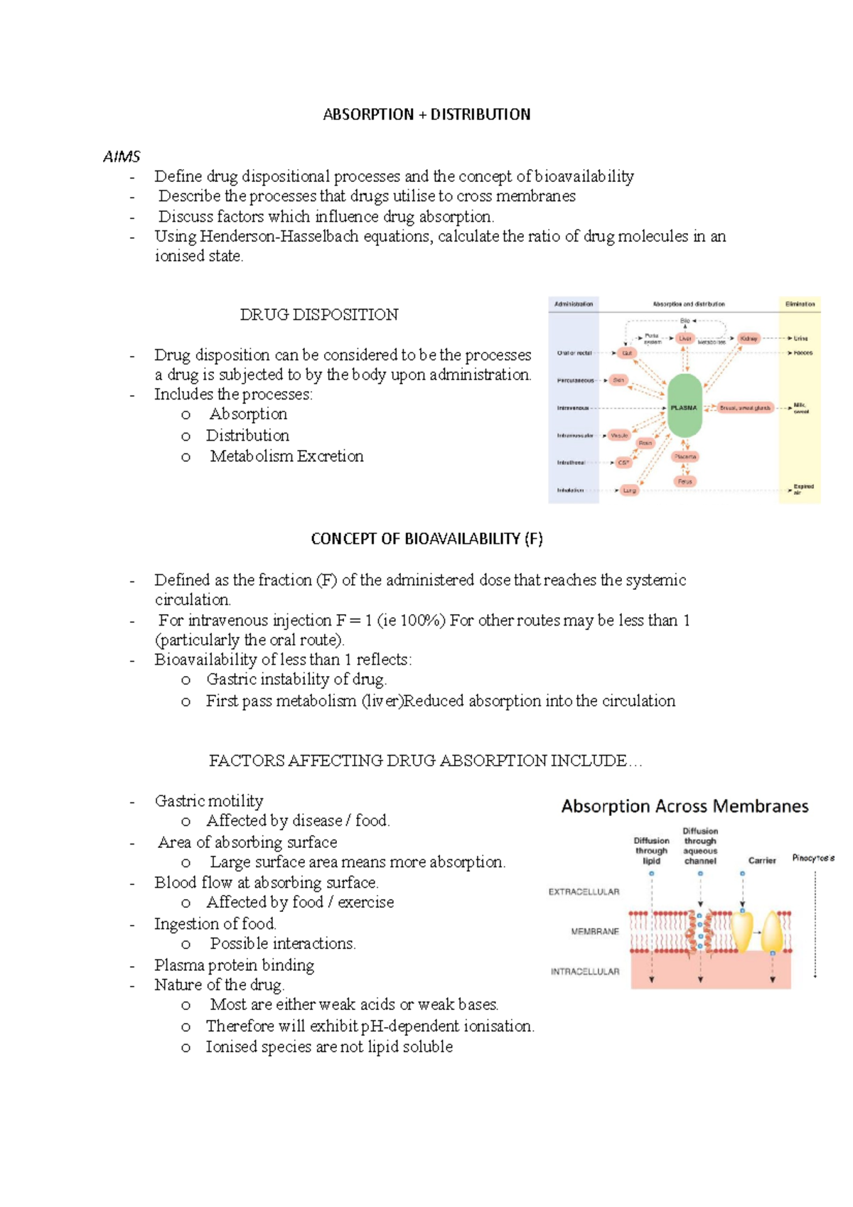 BMD225 absorption + distribution - ABSORPTION + DISTRIBUTION AIMS ...