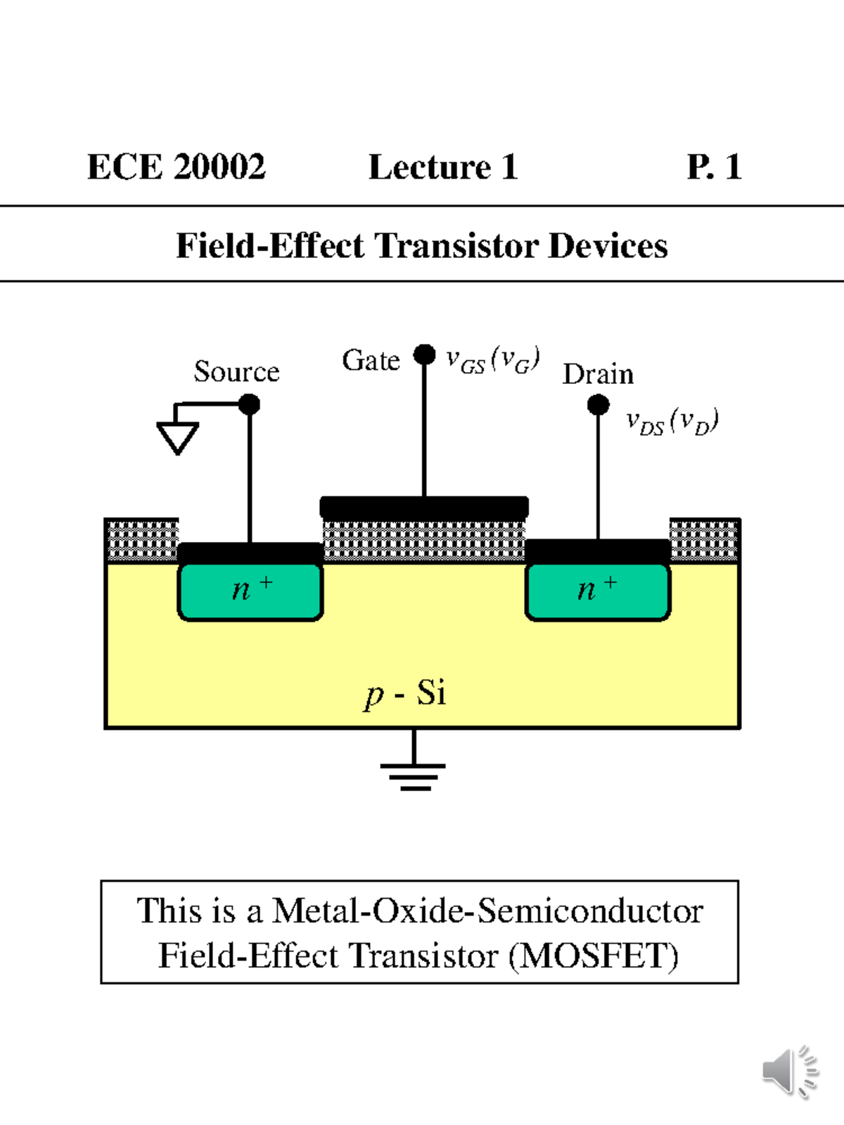 ECE 2000 2 A Lect 1 lecture note FieldEffect Transistor Devices