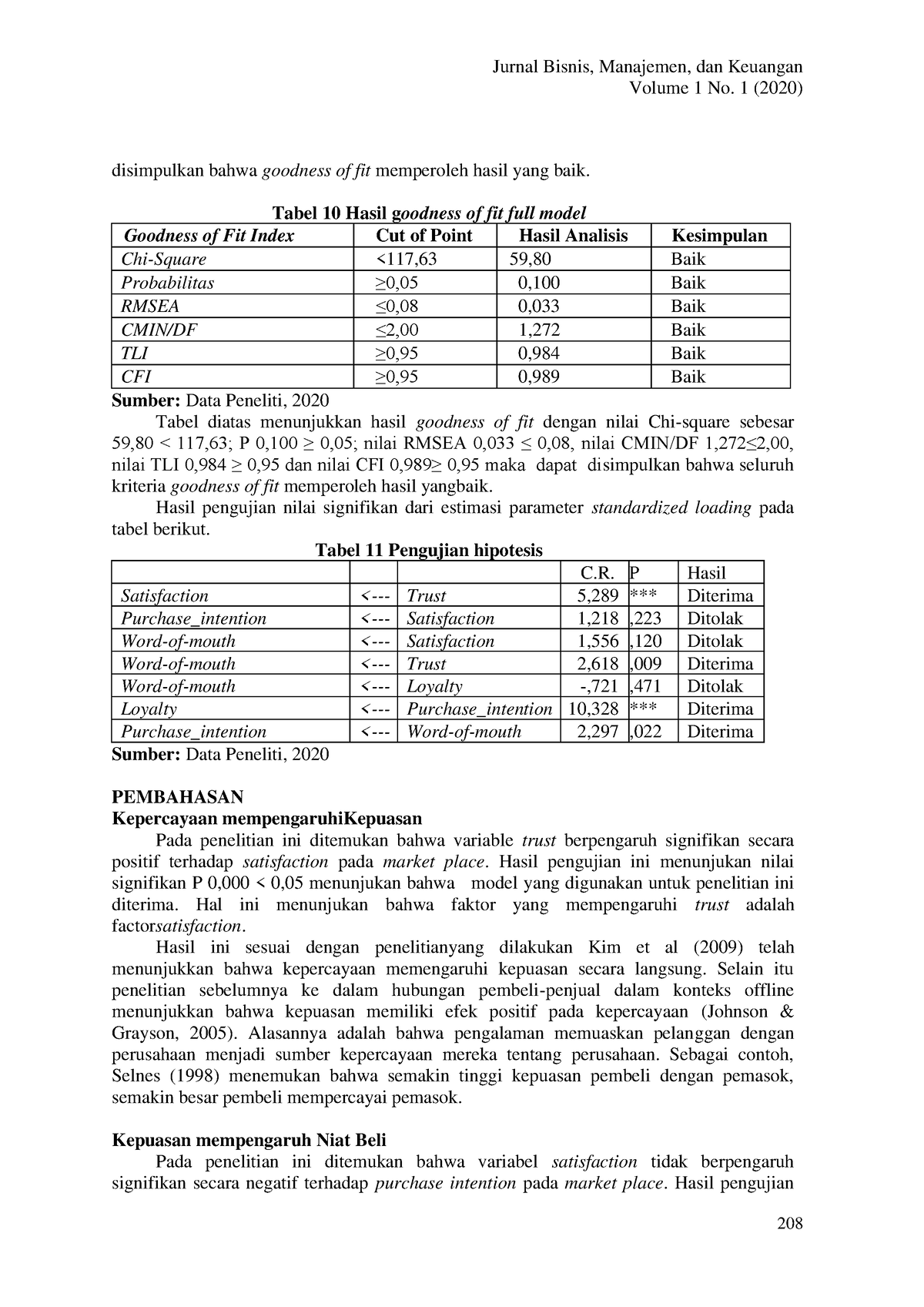 66-Article Text-762-2-10-20210315-16 - Jurnal Bisnis, Manajemen, Dan ...