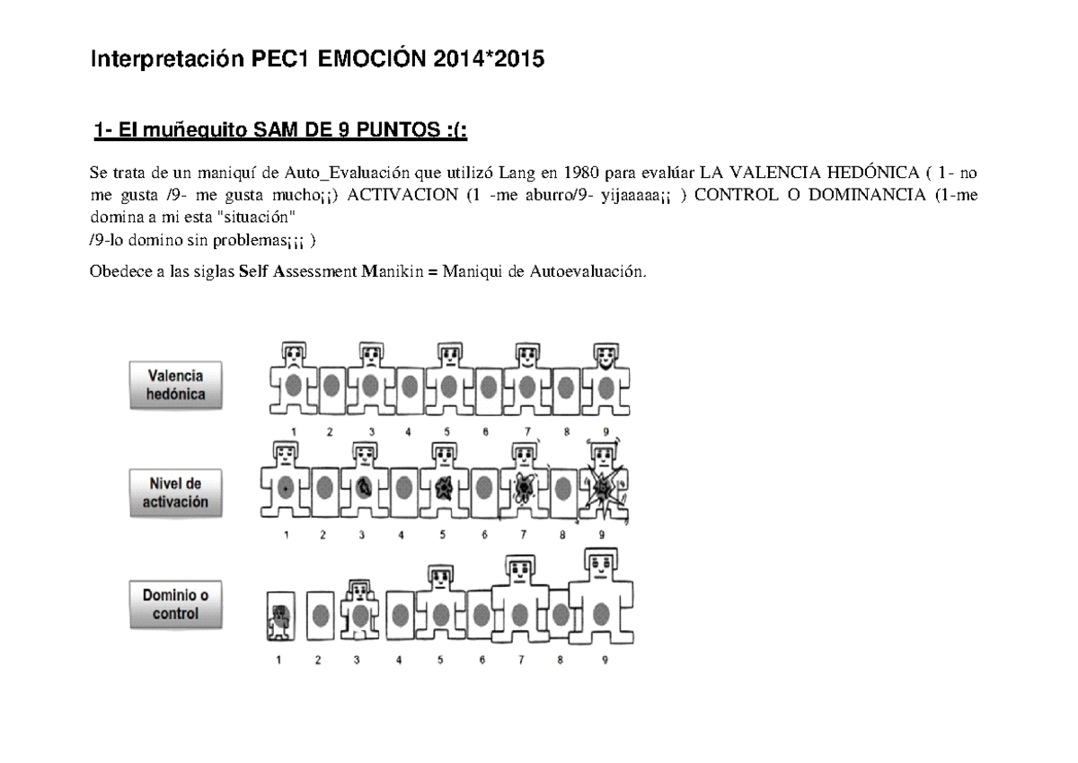 Pecemocioncompleta - Psicología de la Emoción Completo - PEC1 El SAM DE ...