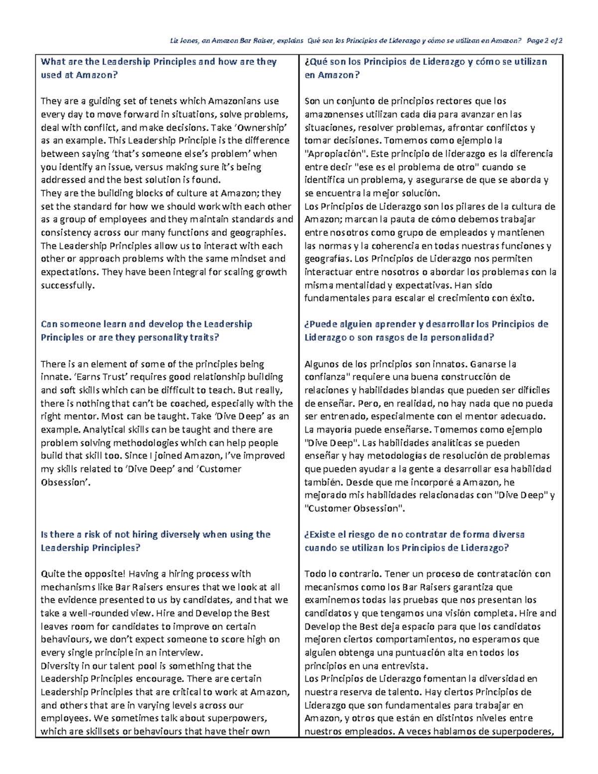 What do each of Amazons Leadership Principles really mean - What are ...
