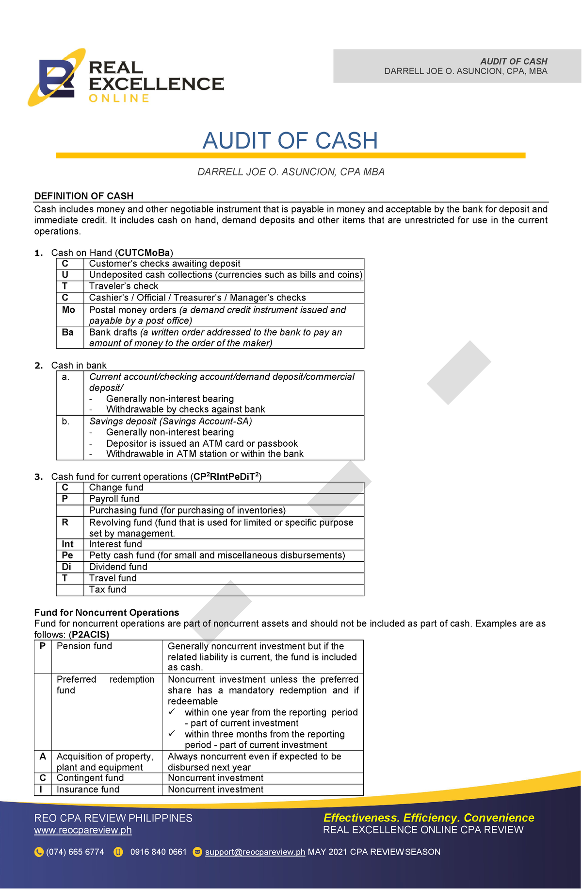 AP Audit of Cash - REO CPA REVIEW PHILIPPINES reocpareview ...