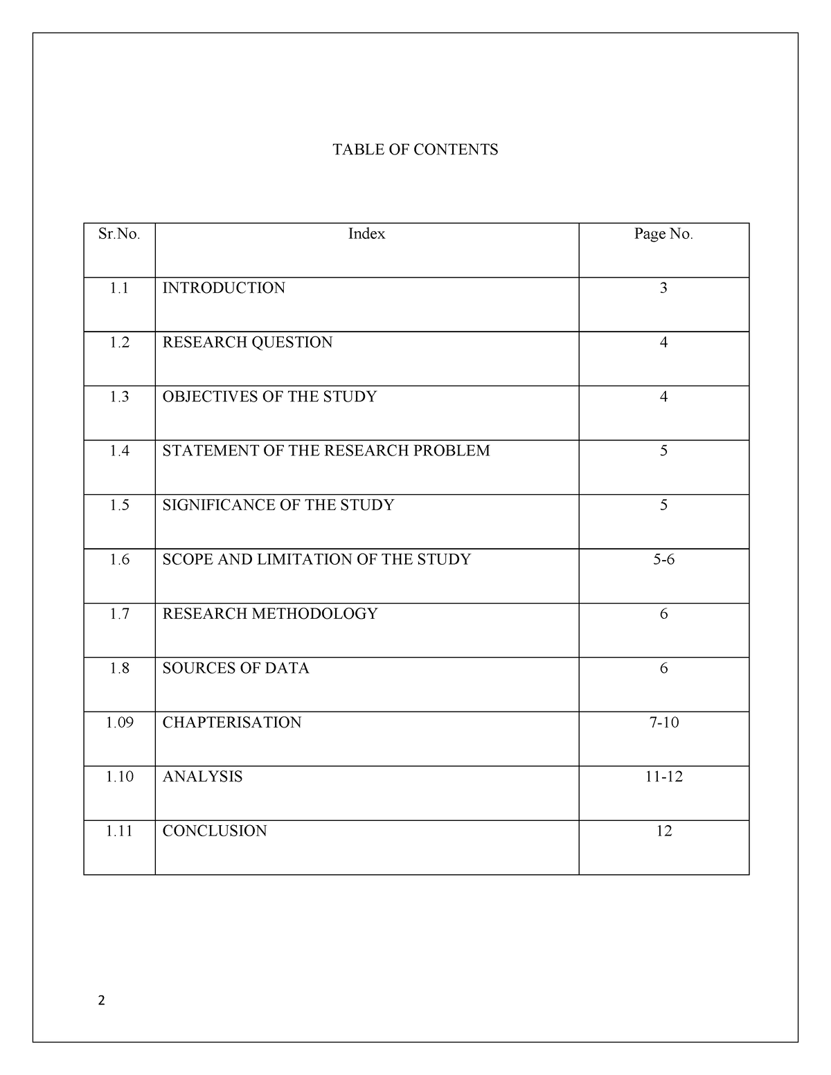 Ethics - TABLE OF CONTENTS 1 INTRODUCTION Sr. Index Page No. 1 RESEARCH ...