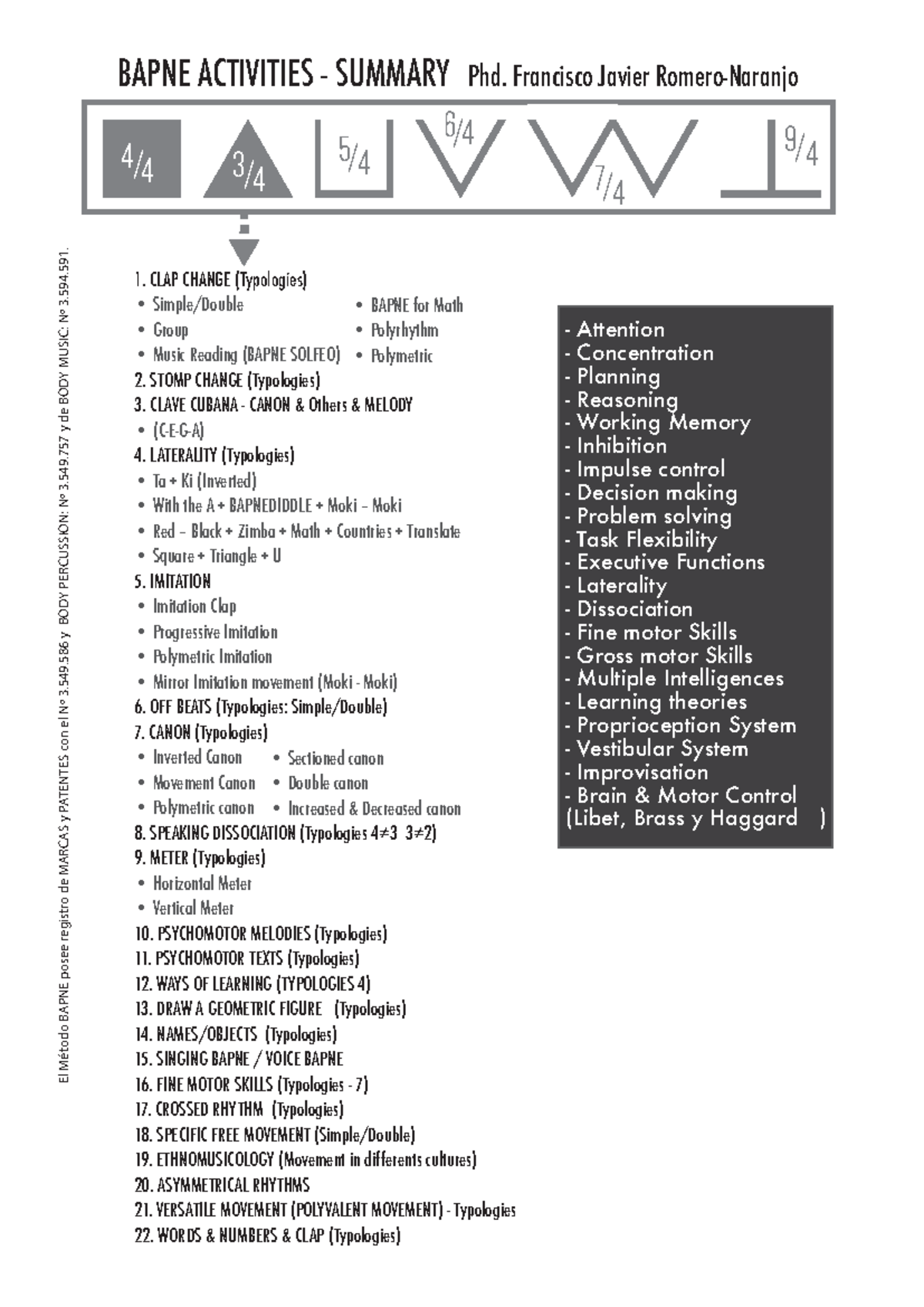 Summary- Final-BEST - resumen técnicas musicales - CLAP CHANGE ...