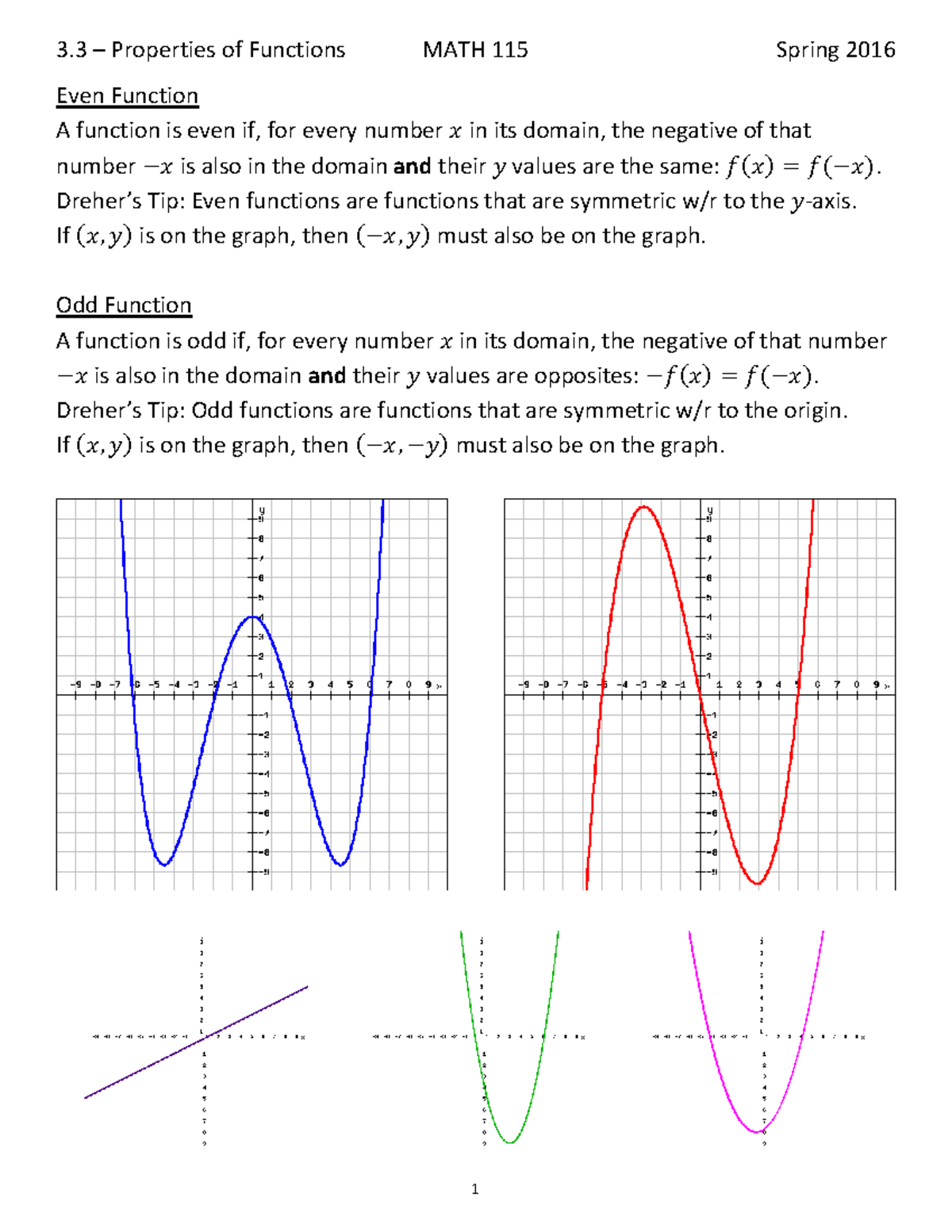 3.3 - Lecture notes 3.3 - 3 – Properties of Functions MATH 115 Spring ...