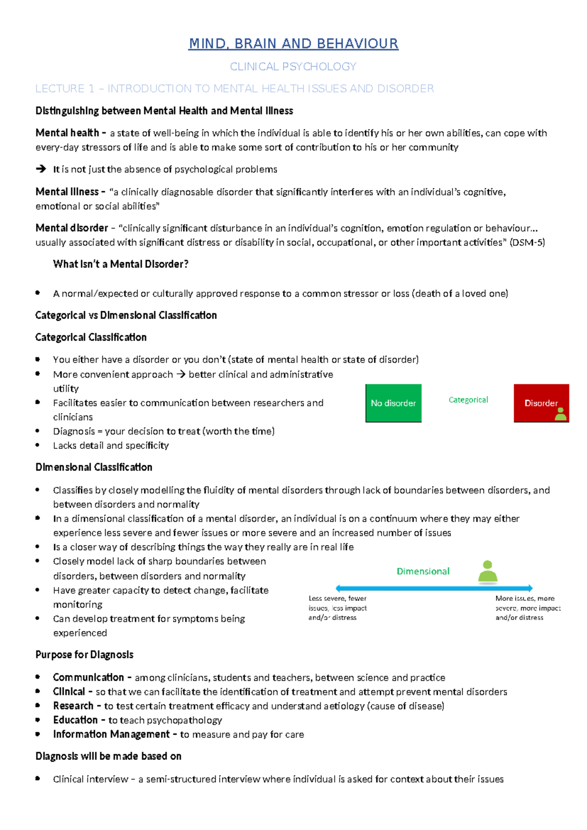 Mind Brain and Behaviour 2 Lecture Notes - MIND, BRAIN AND BEHAVIOUR ...