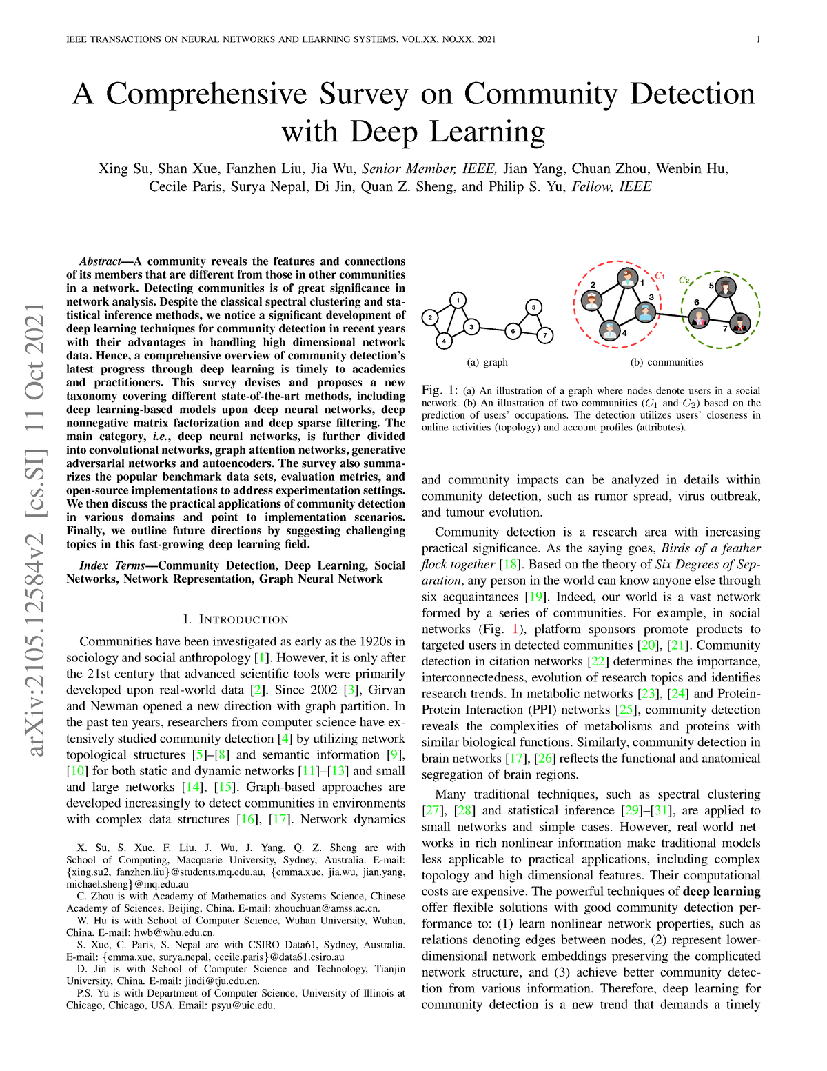 a-comprehensive-survey-on-community-detection-with-deep-learning