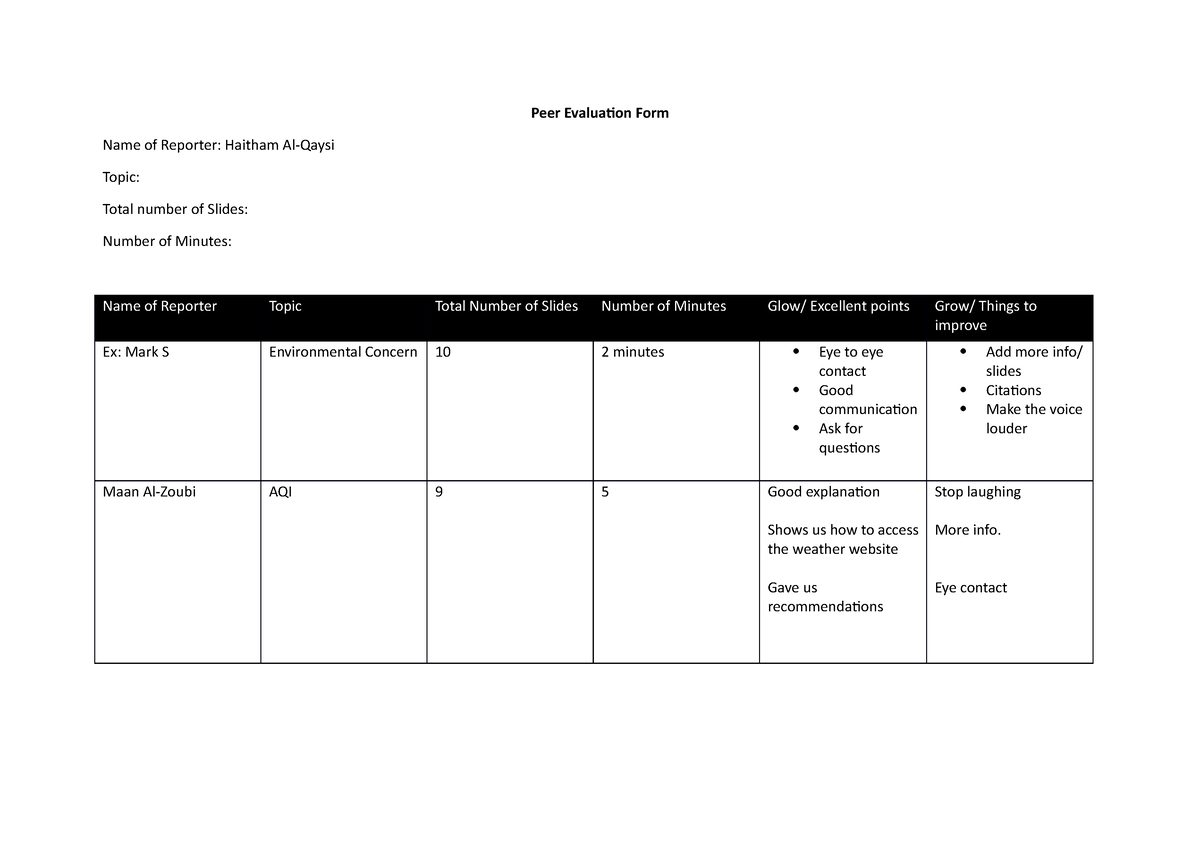 peer-evaluation-form-njjjjj-peer-evaluation-form-name-of-reporter